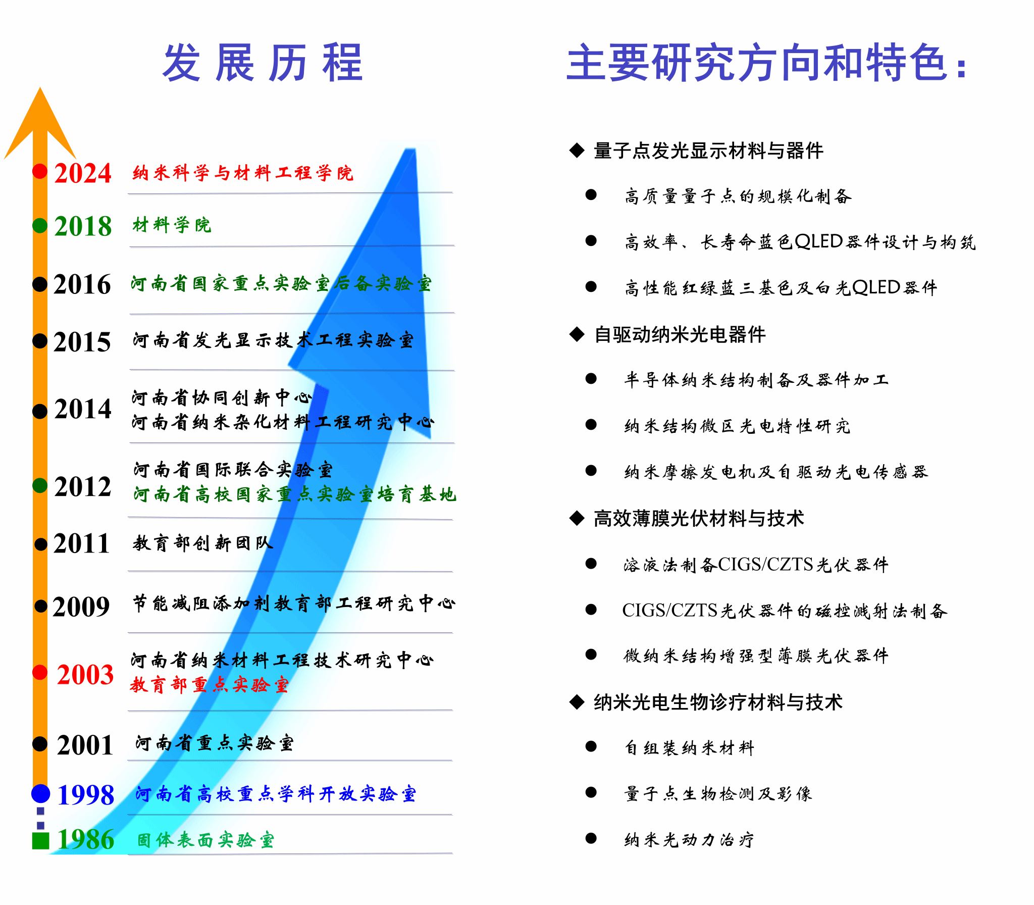 性爱片