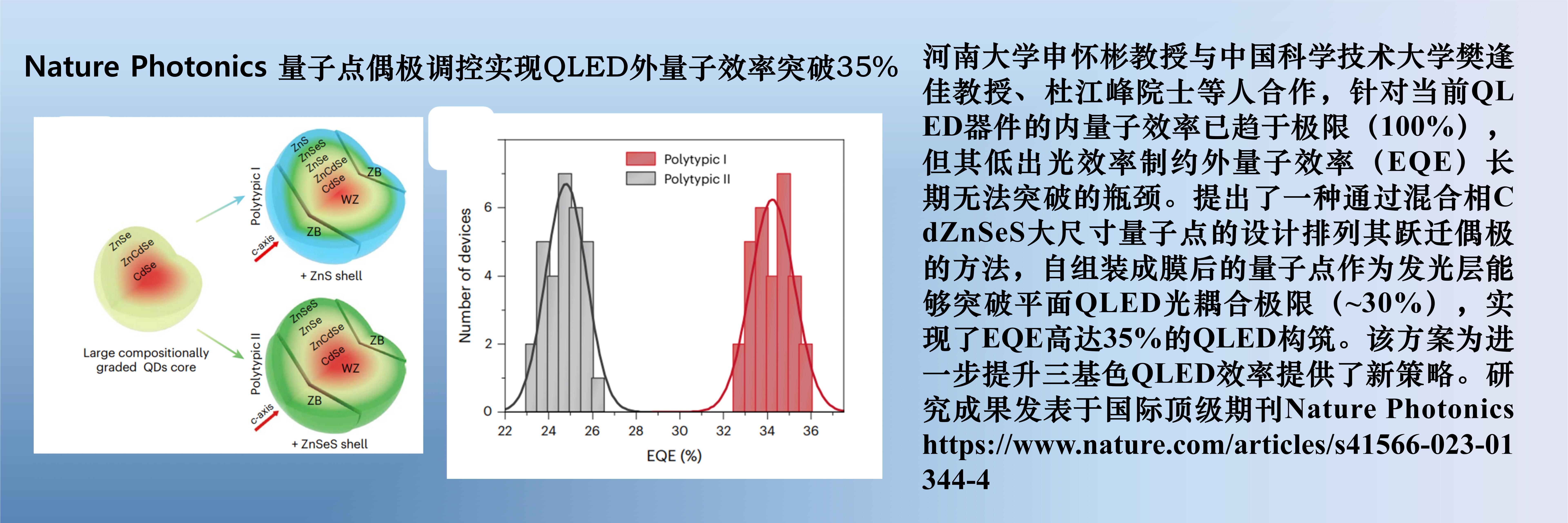 性爱片